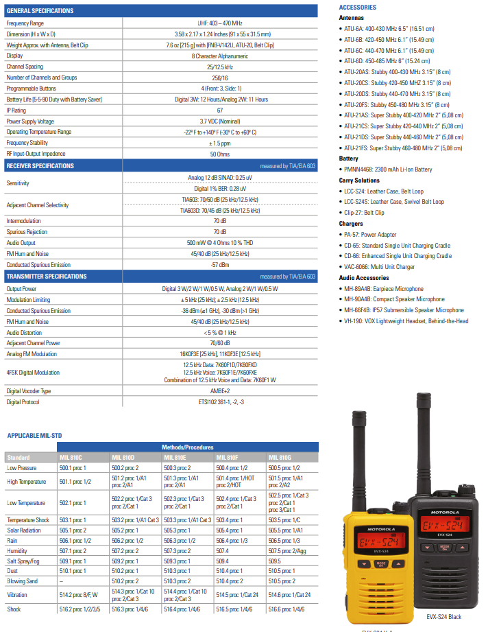 EVX S24 specs