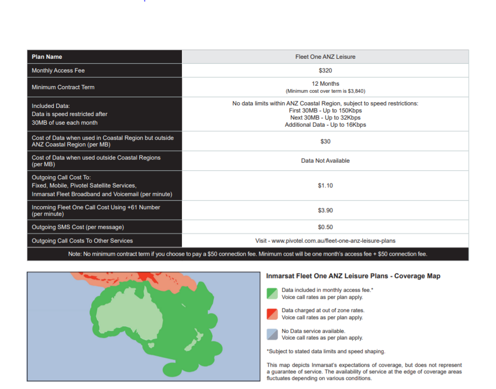 Fleet One ANZ Leisure Rates