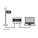 AIS100 RECEIVER (NMEA 0183)