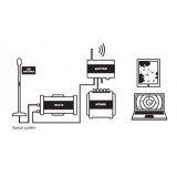 INAVHUB WIFI ROUTER AND NMEA WIFI SERVER